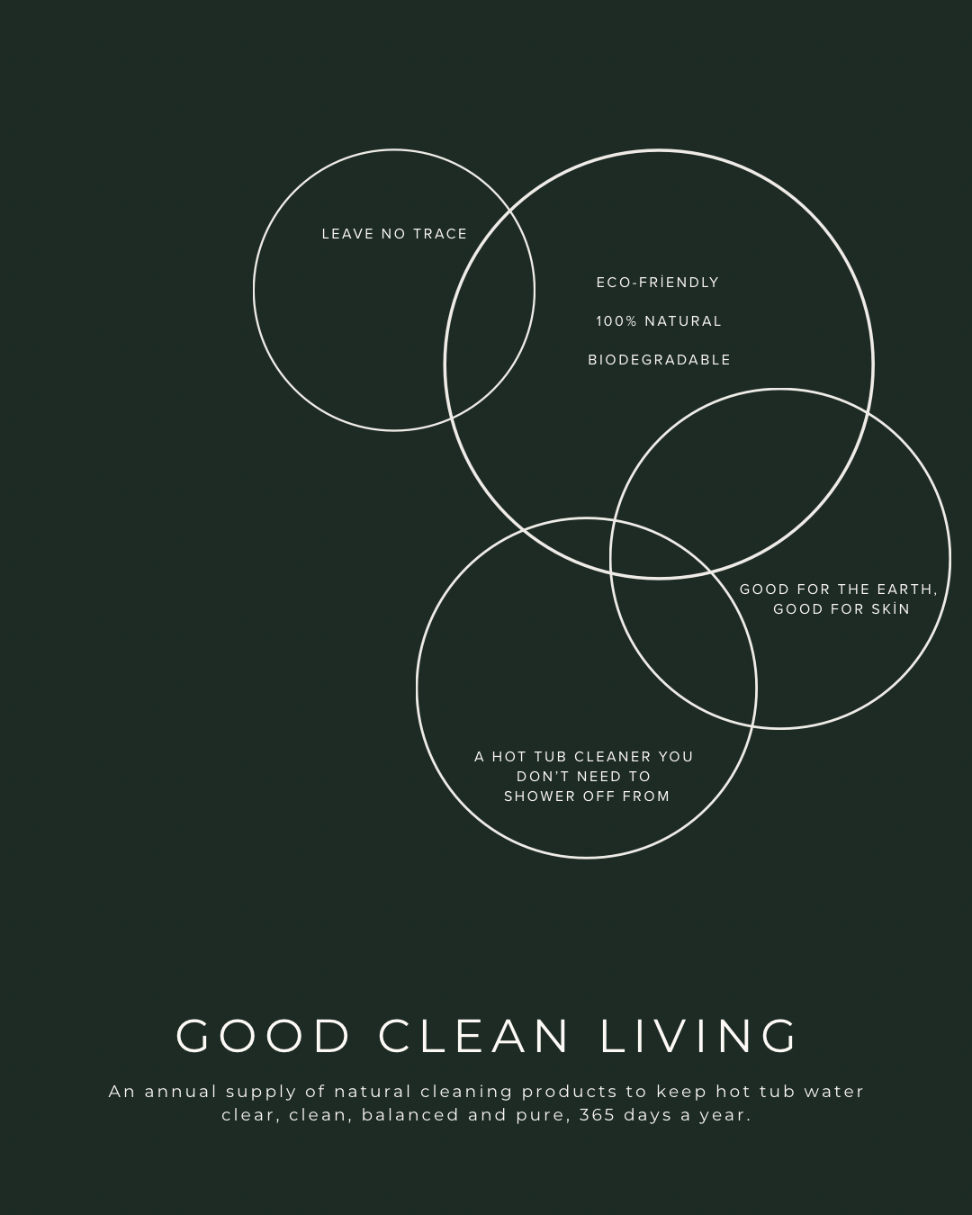 Good Clean Living Natural Hot Tub Cleaner